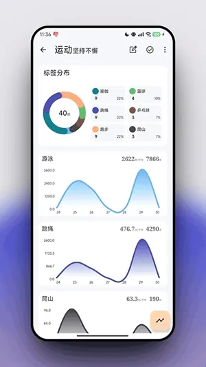 flowmark破解全解锁版最新版本 flowmark破解全解锁版最新版本
