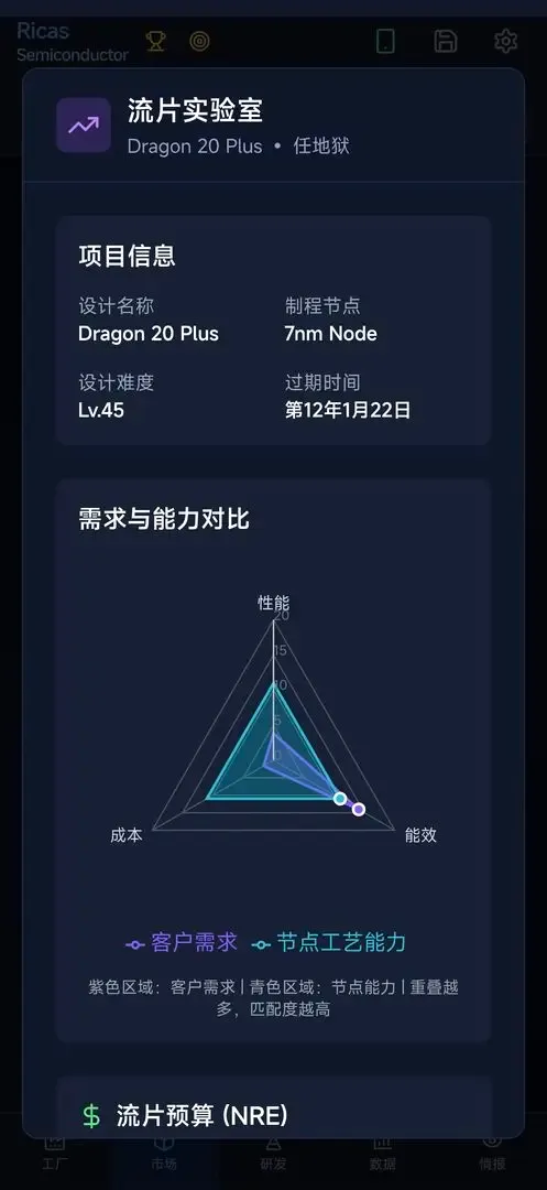 оƬ����ƽ��v0.1.4 ��׿��