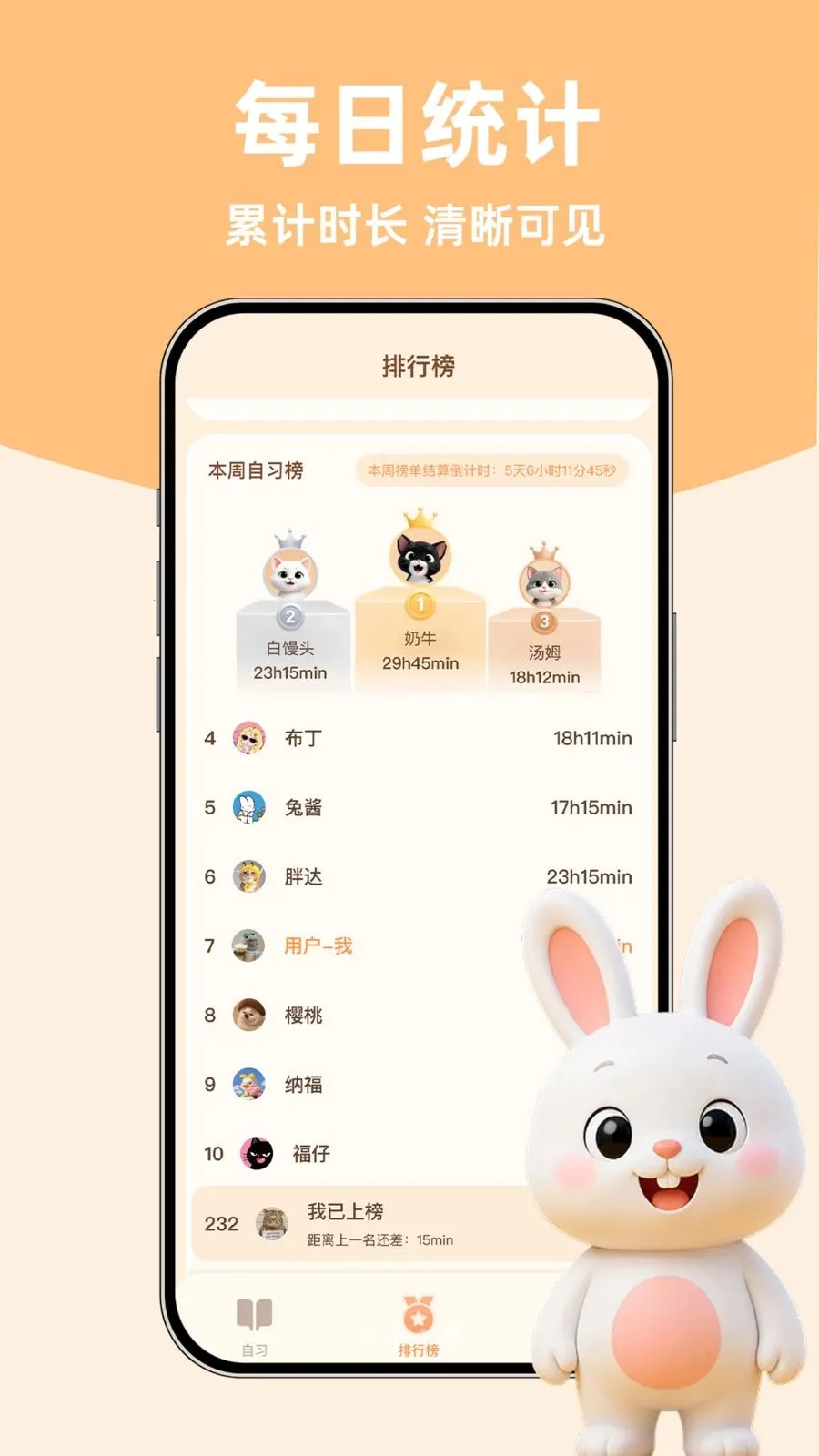 PetStudy��ϰ��v1.0.1 �ֻ���