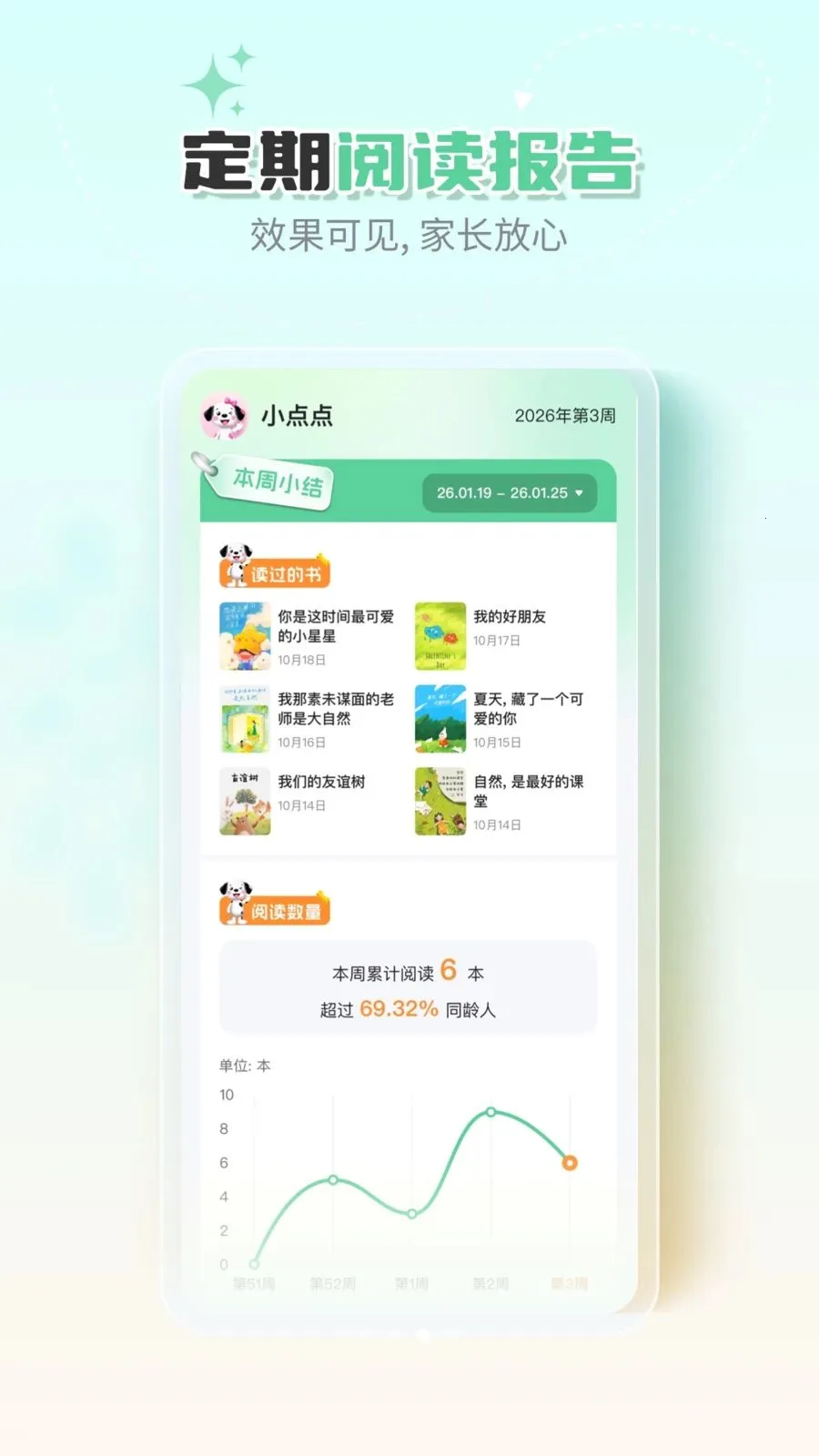 �ߵ�汾v1.0.0 �ֻ���