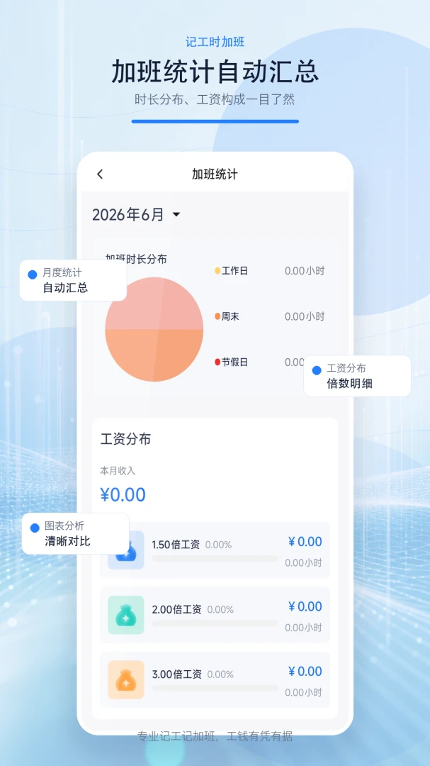 �ǹ�ʱ�Ӱ�v1.0.0 �ֻ���