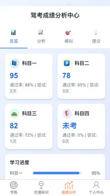 ��������v1.0.1 �ֻ���