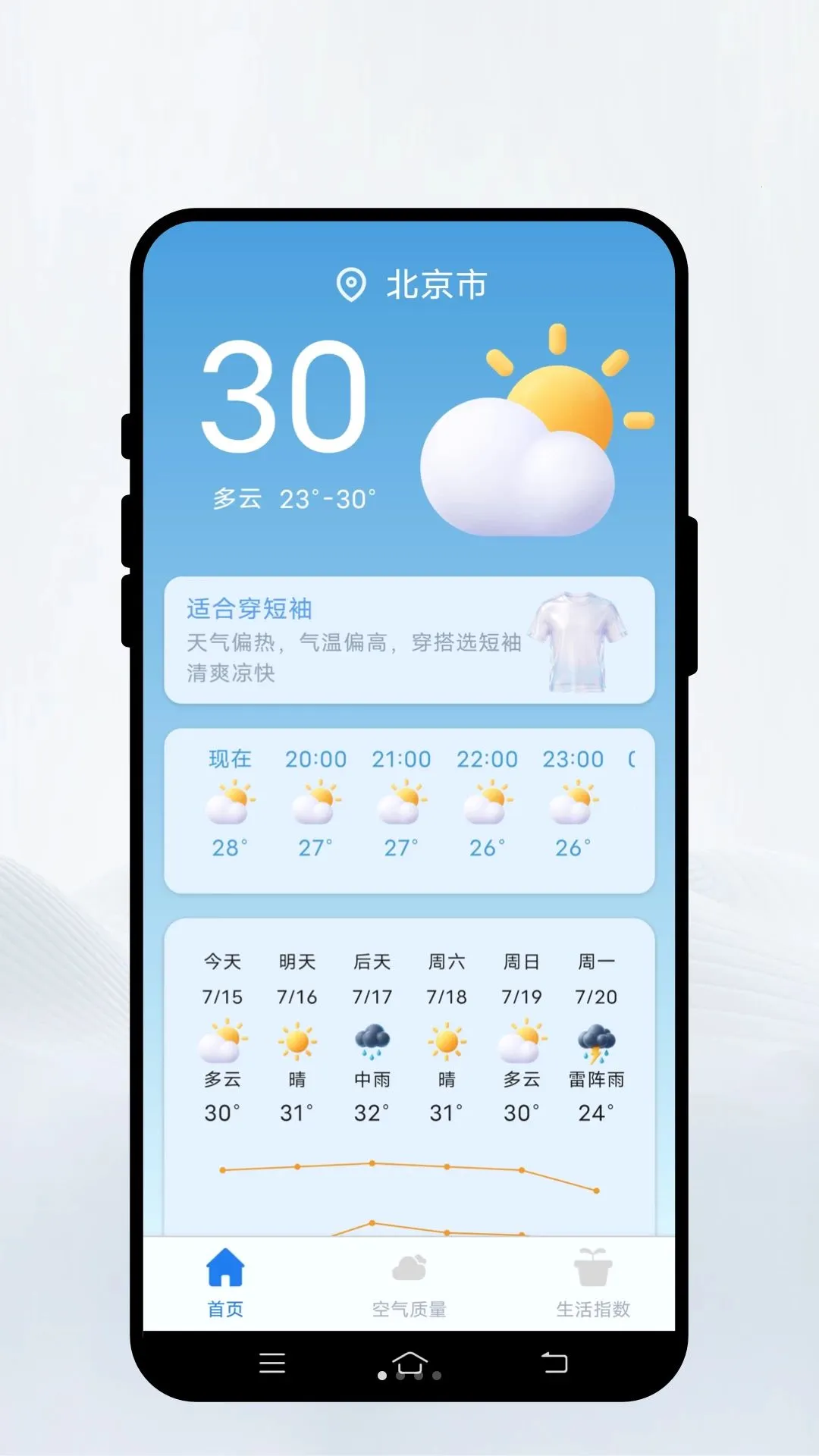 ������������ֻ���v1.0.1 �ֻ���