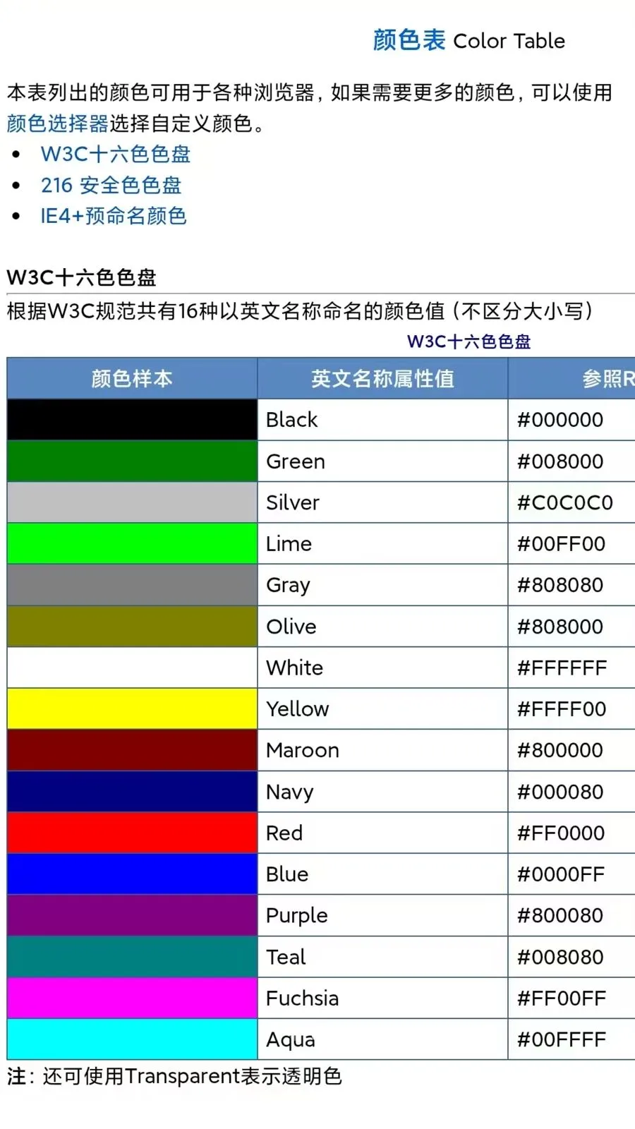 �����������v1.1.0 ��׿��
