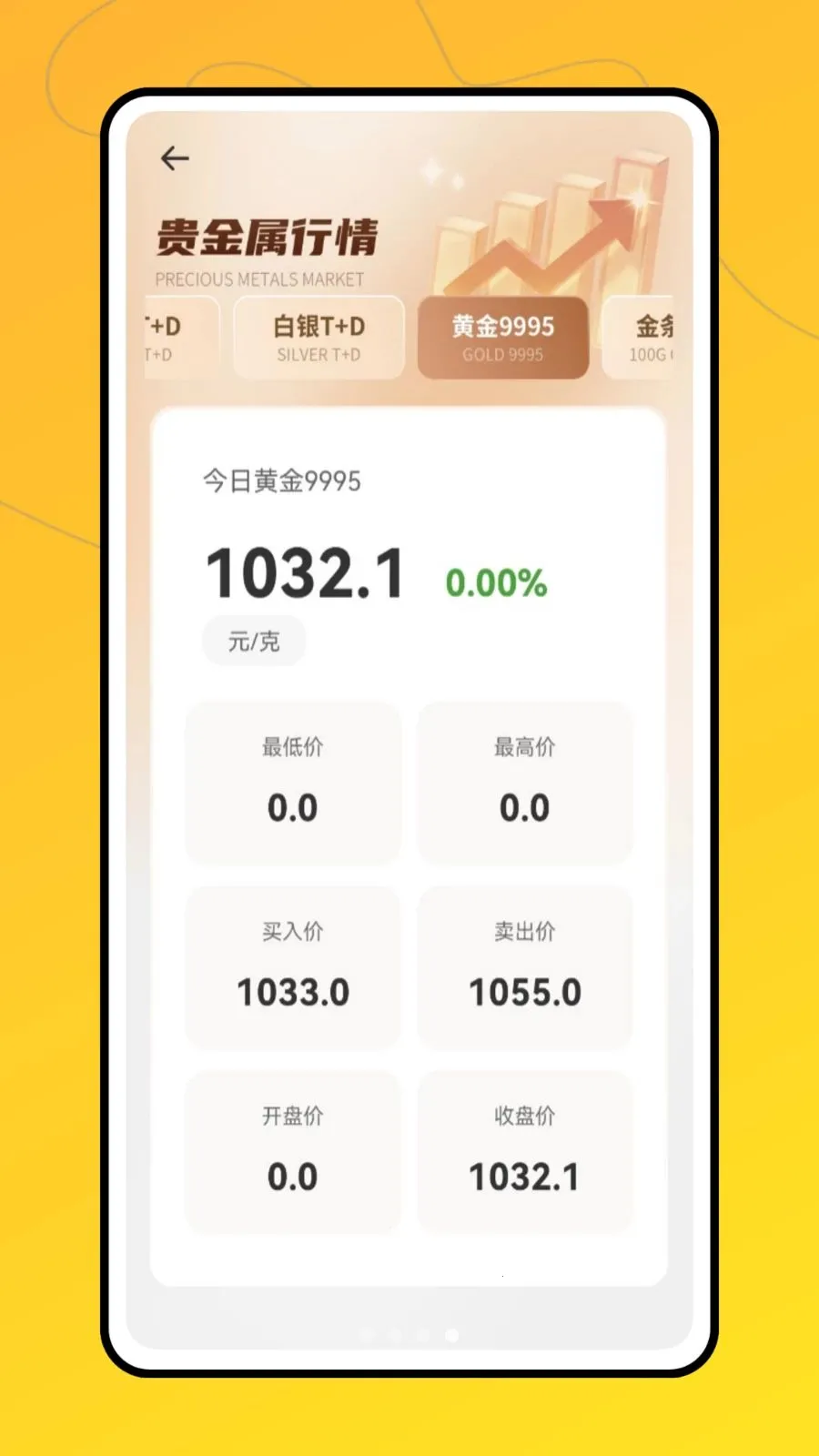 ʵʱ�ƽ�v1.0.0 ��׿��