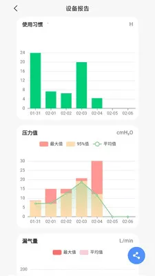 VHealth2026���°汾v1.0.18 �ֻ���