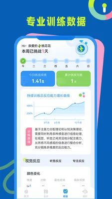 ��Ӧ��ѵ��2026�ٷ����°汾v1.0.4 �ֻ���