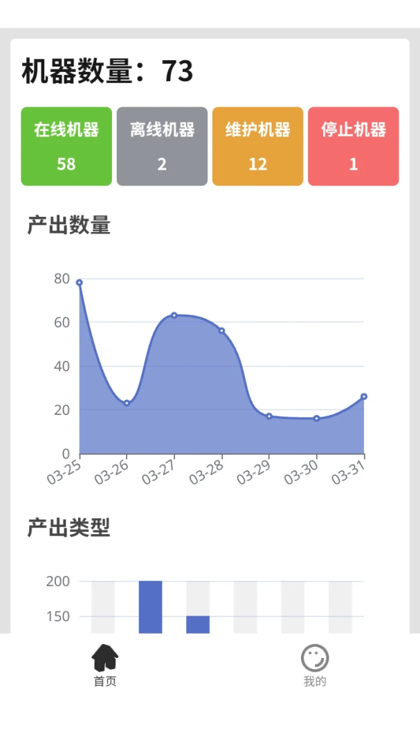�������ݹ���ƽ̨v8.3.0 �ֻ���
