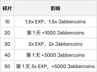 超级弹丸论破终极之夏
