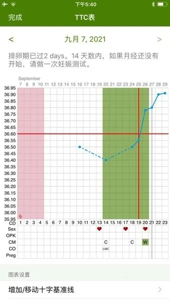 ptracker经期跟踪器最新手机版 ptracker经期跟踪器最新手机版