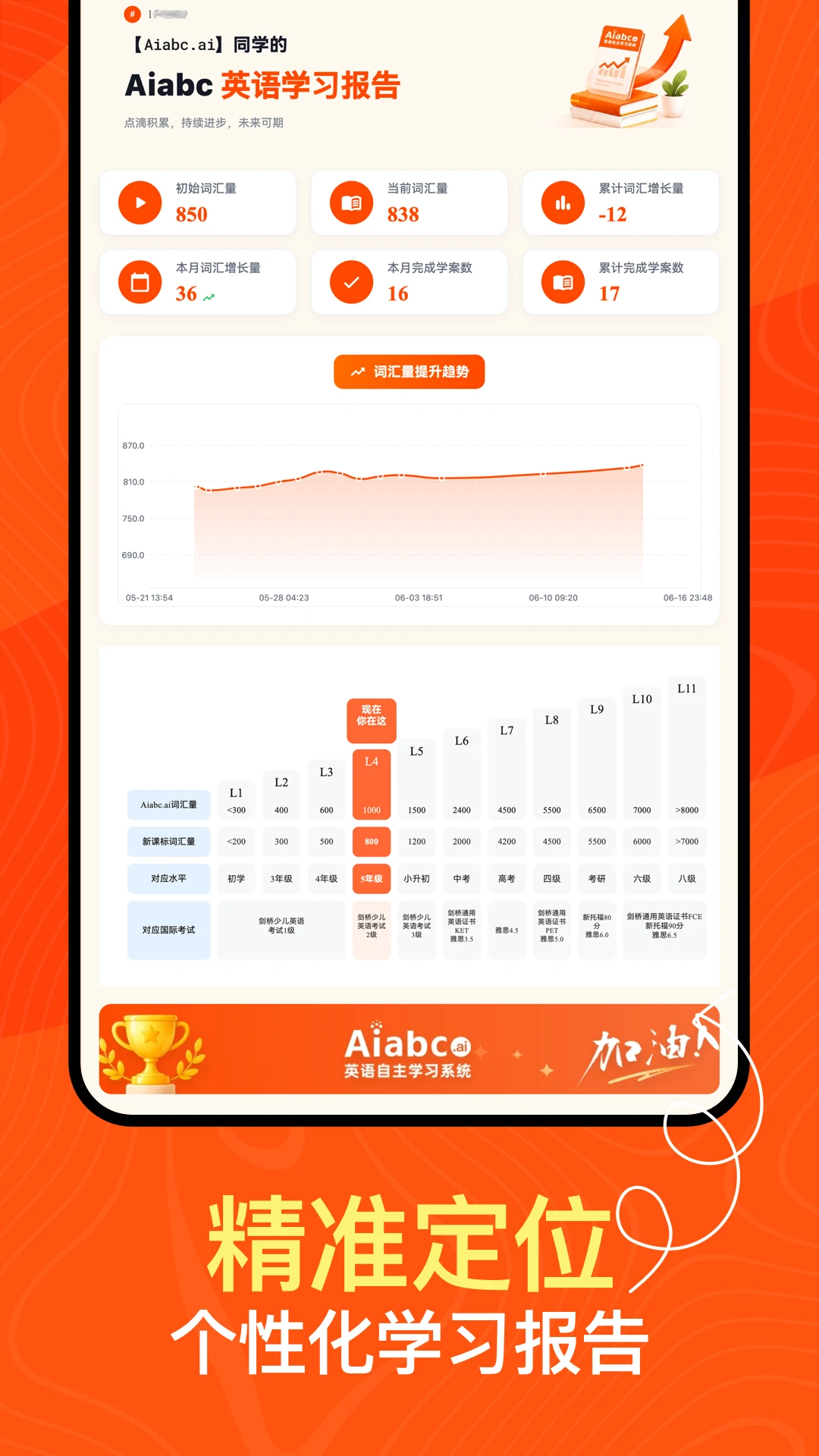 Aiabc.ai2026���°汾v5.9.20 �ֻ���