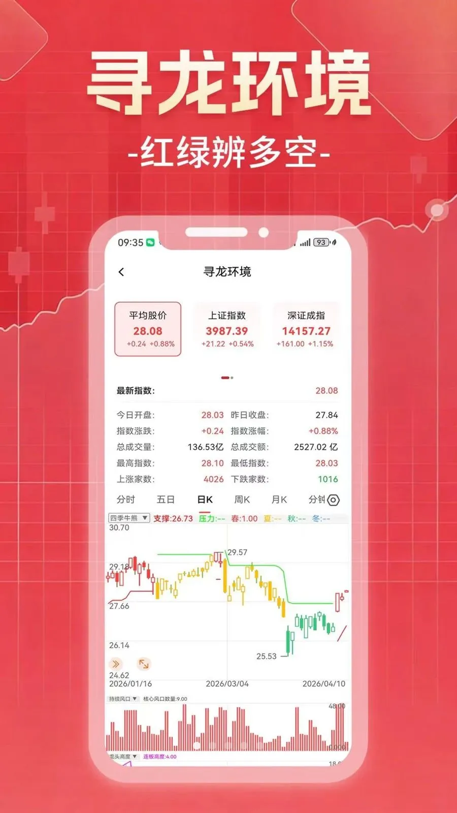 ������Ͷv1.0.0 �ֻ���