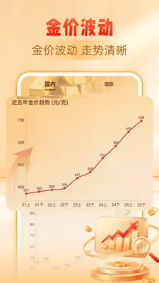 �ƽ�����۸��ѯ2026�ٷ����°汾v1.0.0 �ֻ���