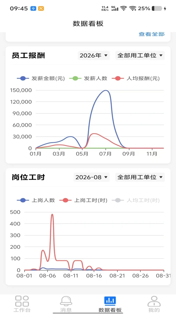 ��ְ�������2026�ٷ����°汾v1.0.0 ��׿��