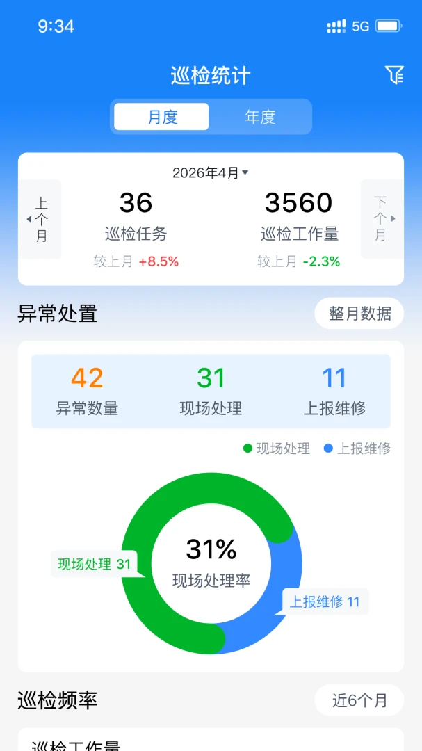 �豸�ǻ۹ܼ�v1.0.4 �ֻ���