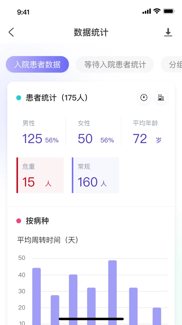 病床管理系统最新手机版v1.1.5 安卓版
