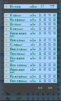 篮球经理开发者版湖人豪华阵容版最新手机版 篮球经理开发者版湖人豪华阵容版最新手机版
