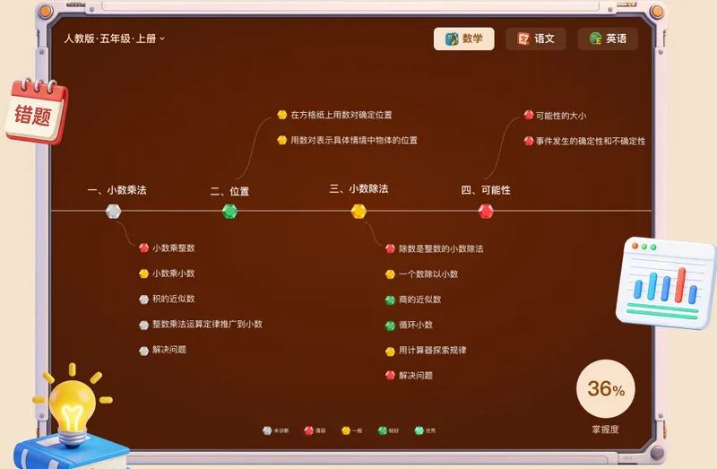 С����2026�ٷ����°汾v2.5.1 �ֻ���