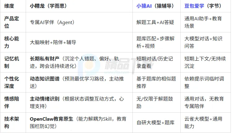 小精龙2026官方最新版本 小精龙2026官方最新版本