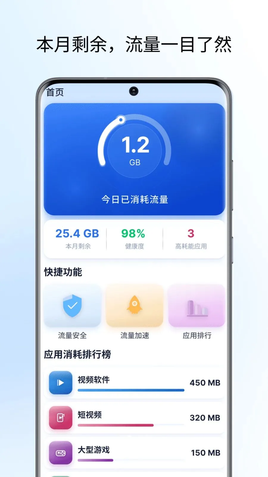 �Ʒ���������v1.0 �ֻ���