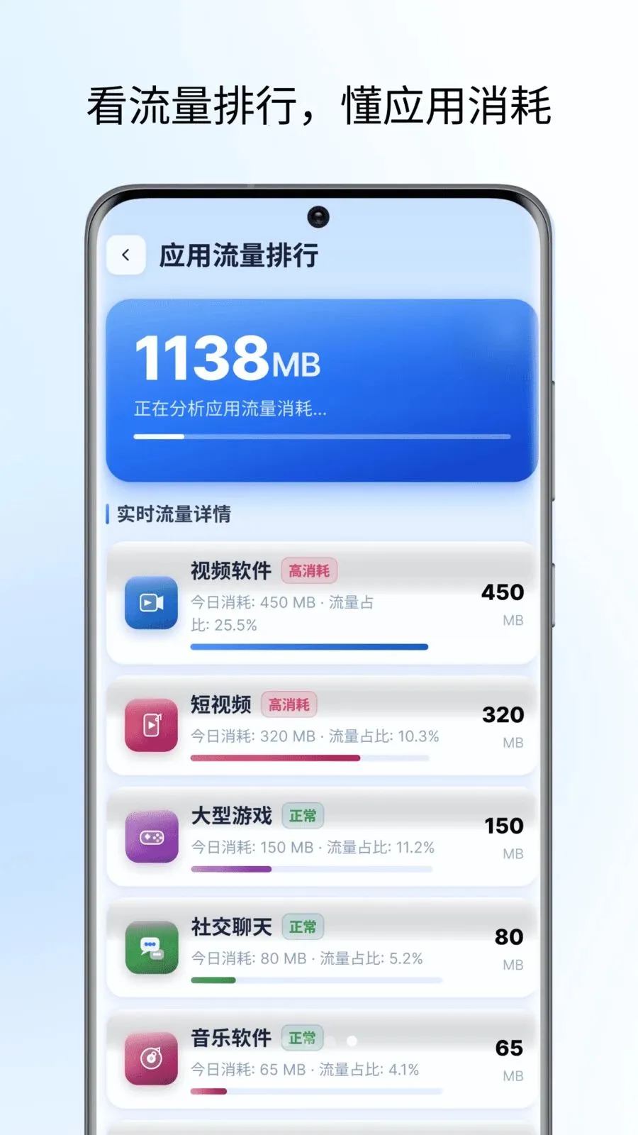 �Ʒ���������v1.0 �ֻ���