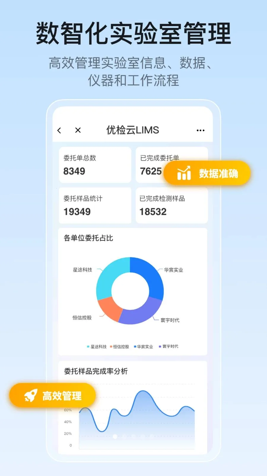 优检云实验室管理2026最新版本 优检云实验室管理2026最新版本
