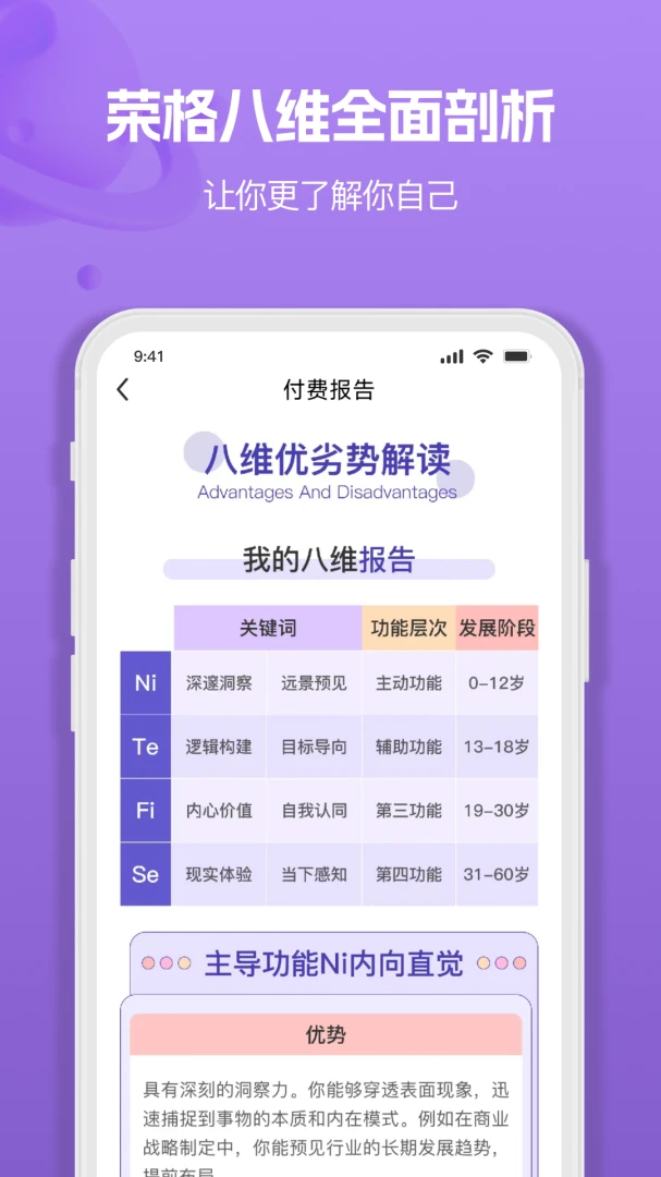 MBTI�˸�ְҵ���Դ�ȫv1.3.6 �ֻ���