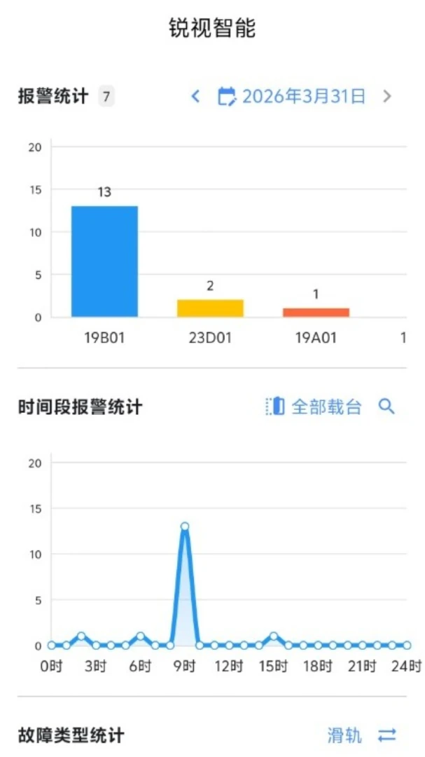�������������ֻ���v1.2.0 ��׿��