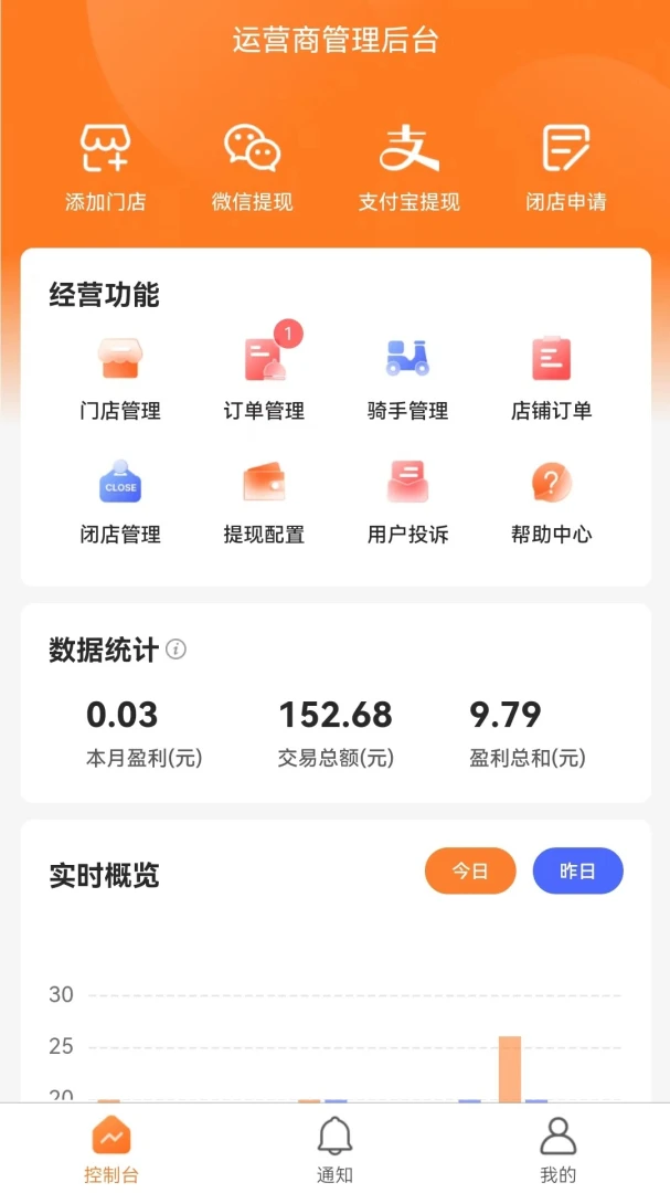 С��������Ӫ�̶�v2.1.7 ��׿��