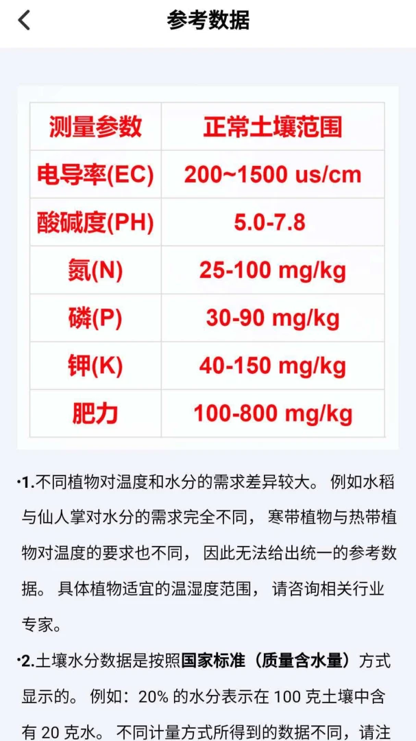 土壤速测仪2026最新版本 土壤速测仪2026最新版本