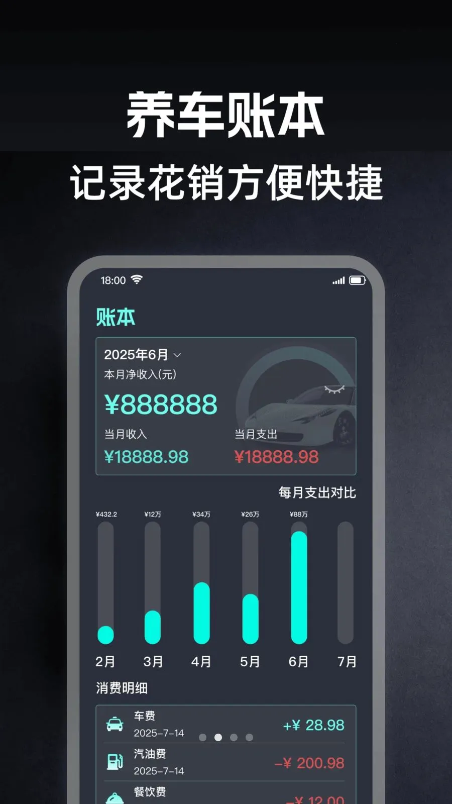 �ó��г�������v1.0.0 �ֻ���