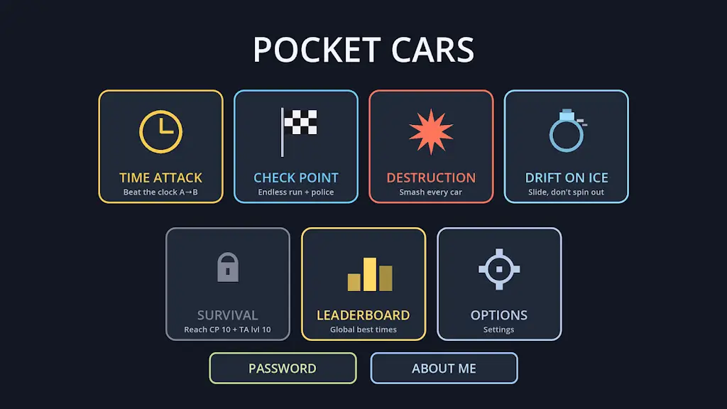 Pocket Carsv1.0 �ֻ���