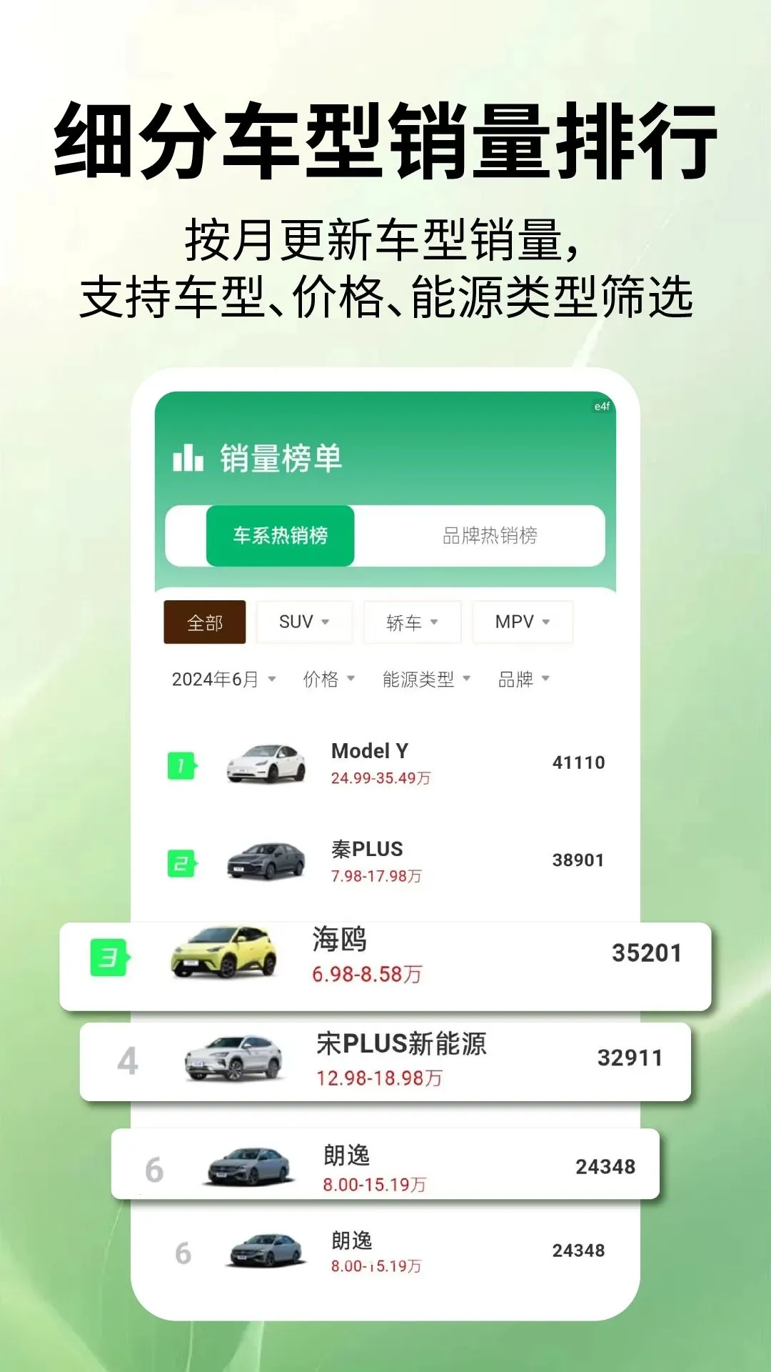 懂车百科2026最新版本v2.2.1 安卓版