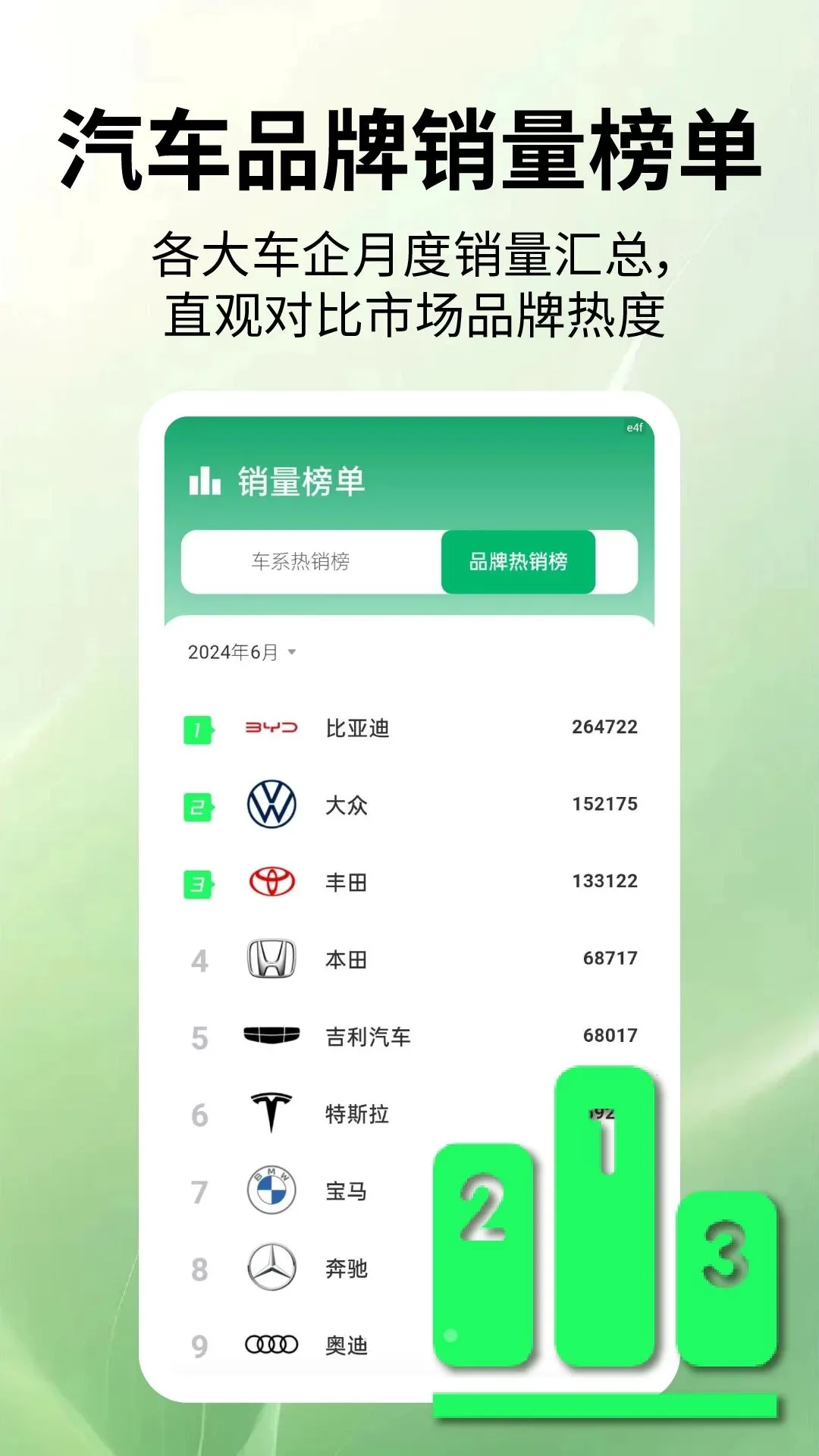 懂车百科2026最新版本v2.2.1 安卓版