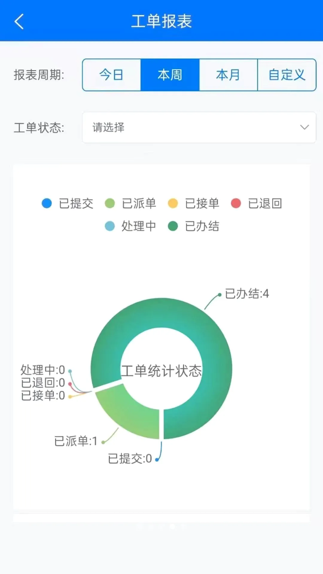 物慧云2026官方最新版本 物慧云2026官方最新版本