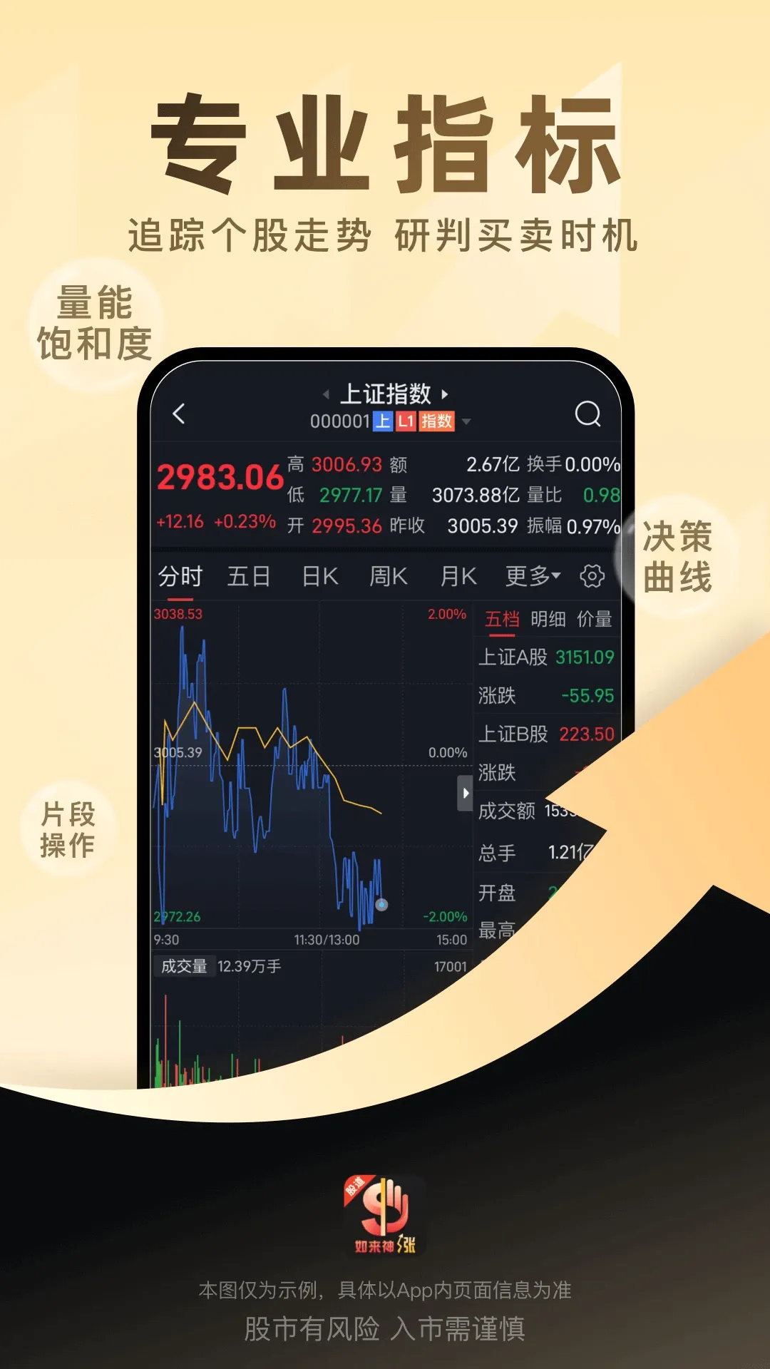 �ɵ���������v1.1.69 �ֻ���