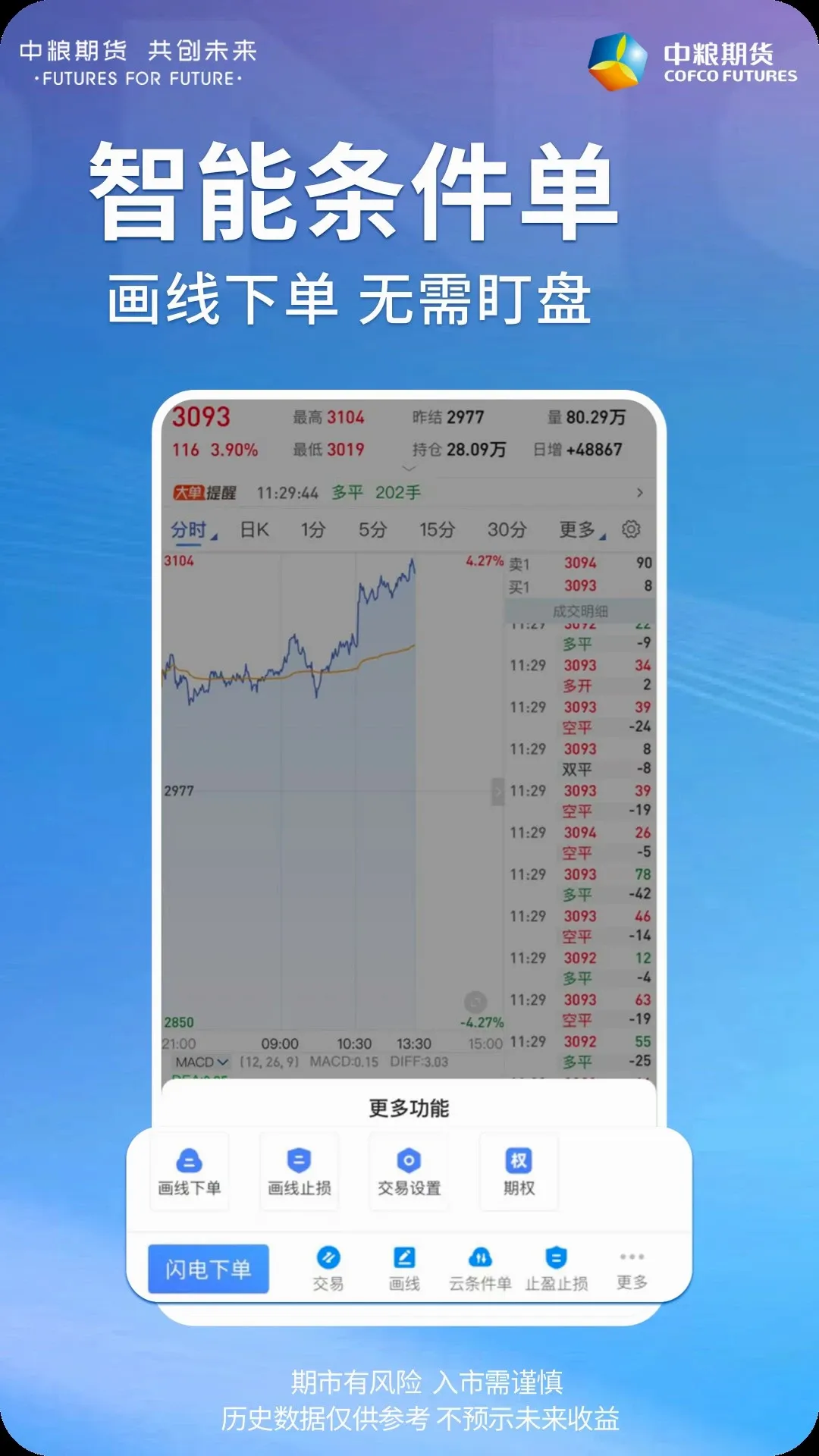 中粮期货交易版最新手机版 中粮期货交易版最新手机版