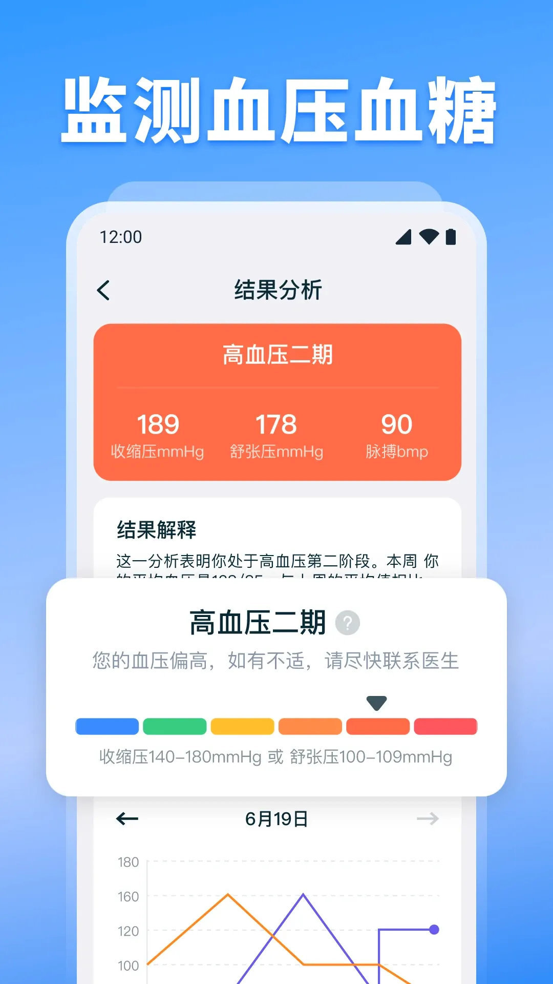 ѪѹѪ�Ǽ��v1.0.9 ��׿��