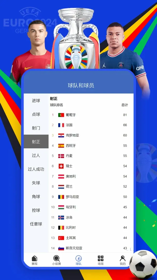 ŷ�ޱ�����v10.0.2 ��׿��