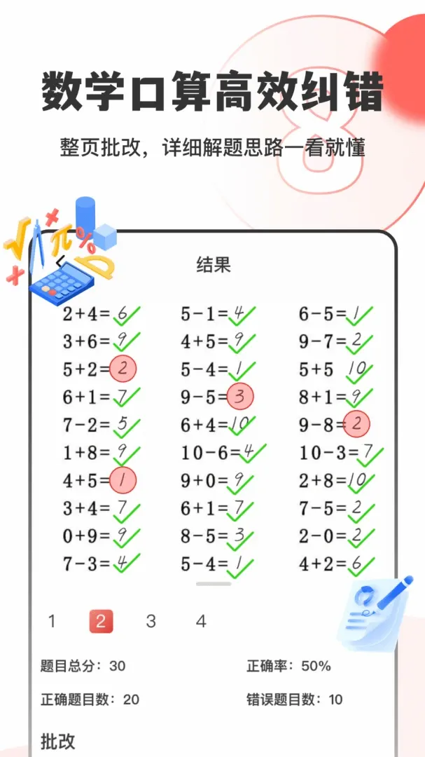 ��ҵ�Ծ�ָ������
