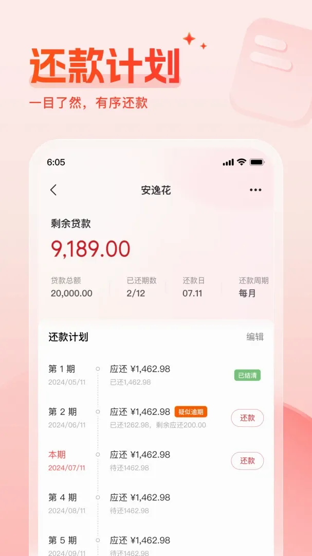 财牛还款备忘录 财牛还款备忘录