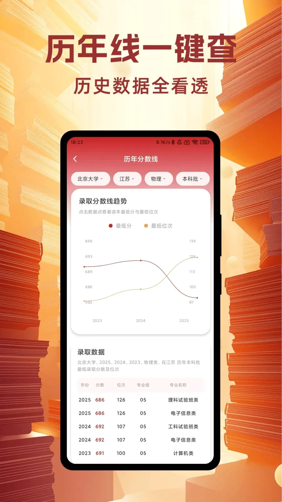 高考志愿报考手册最新手机版 高考志愿报考手册最新手机版