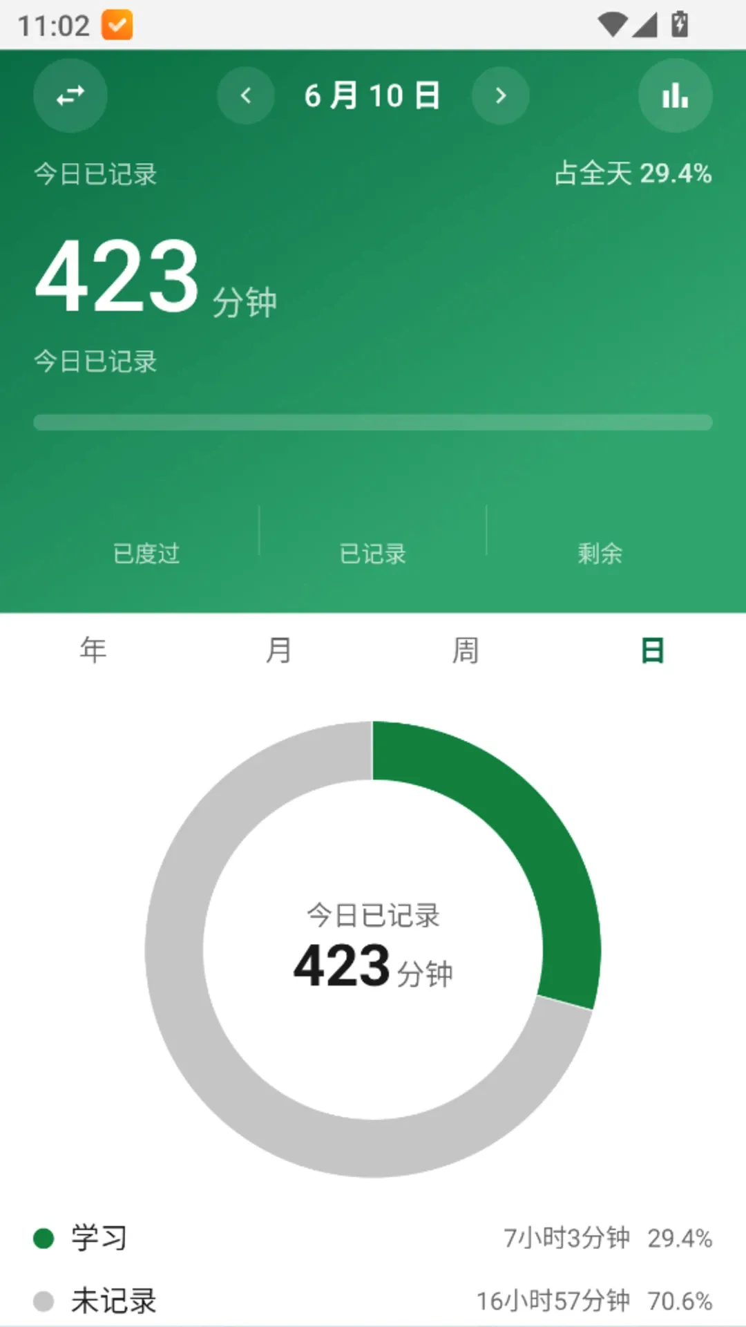 ʱ���ܶ��������ֻ���v1.0.1 �ֻ���