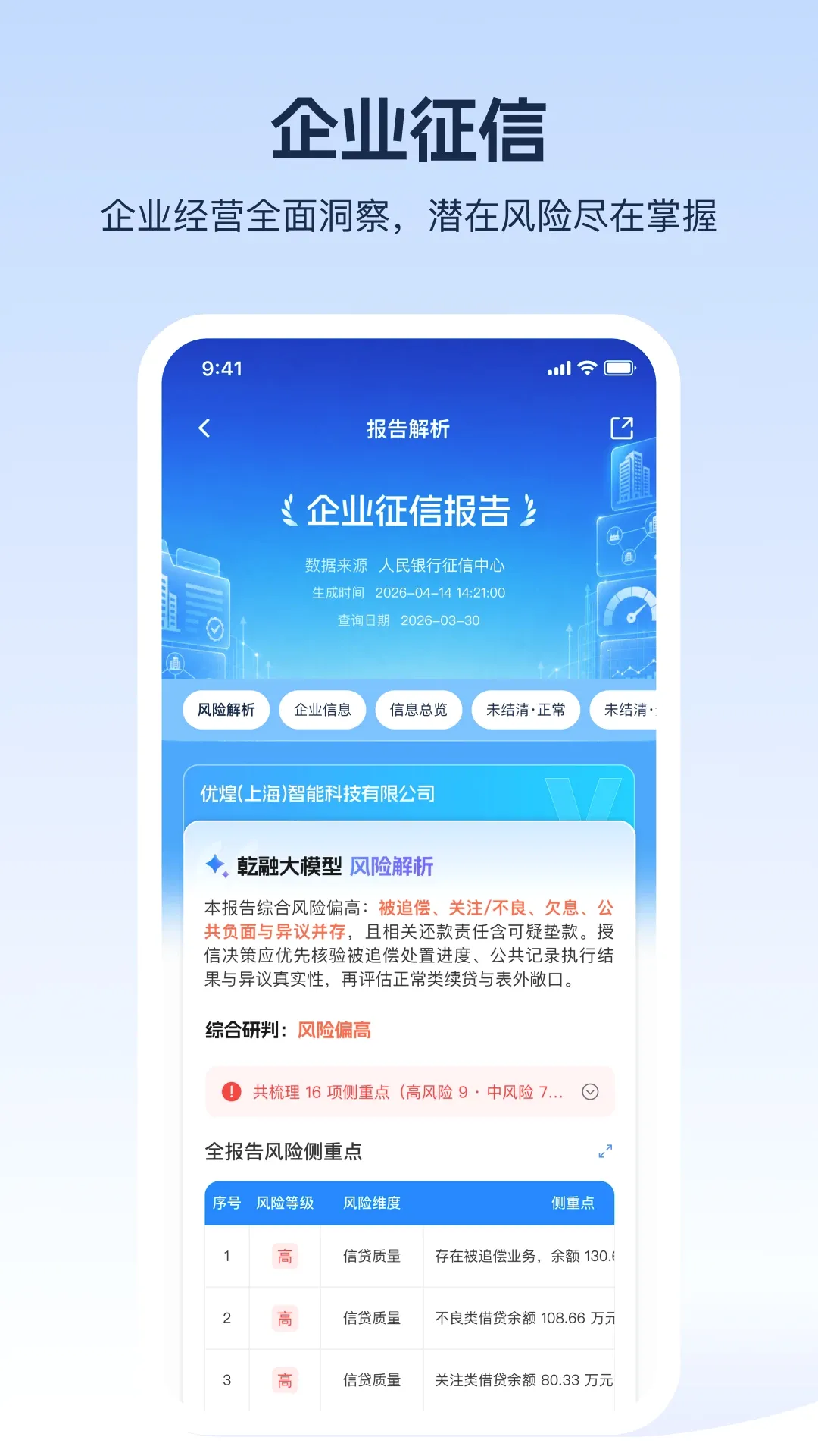 即融AI 即融AI