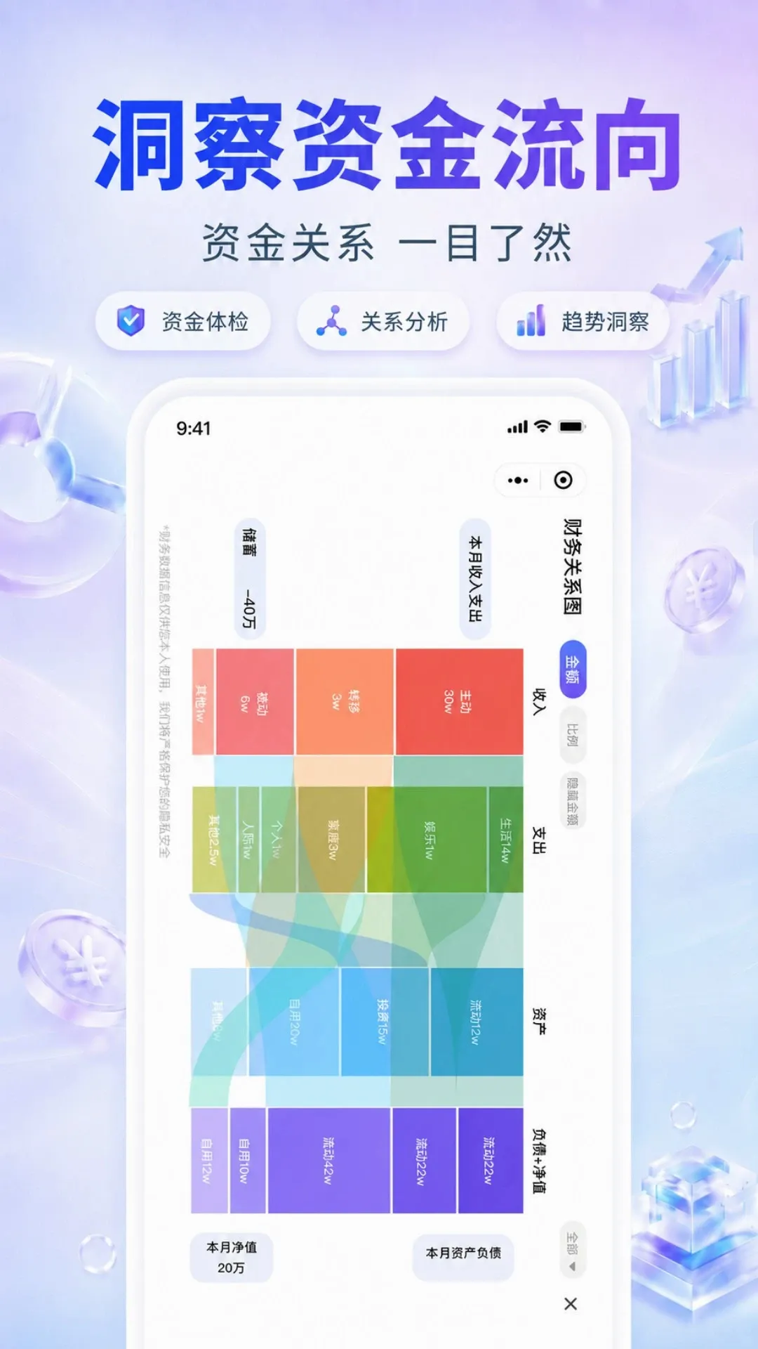 ReFi算账 ReFi算账
